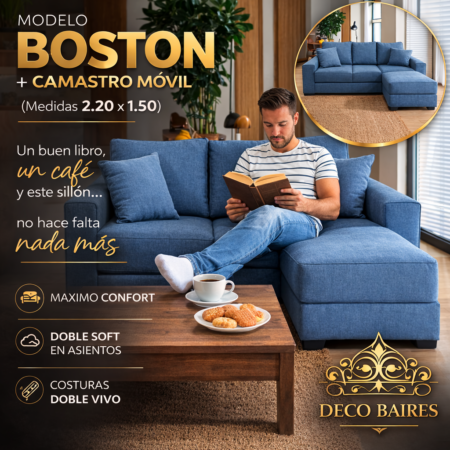 Modelo Boston
